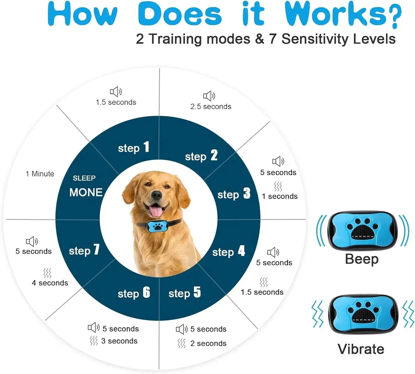 Pet Dog Anti Barking Device USB Rechargeable Dogs Training Collar ar