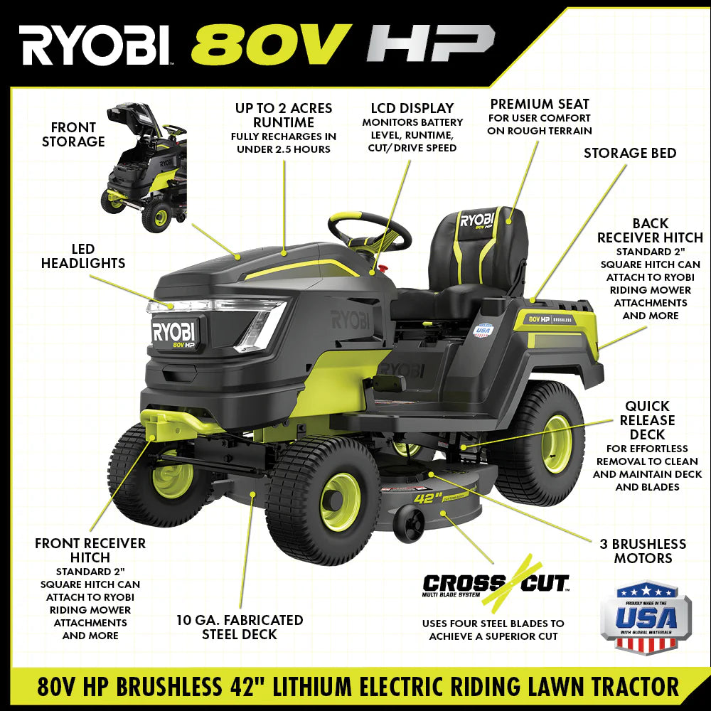 Lawn Tractor Battery Powered