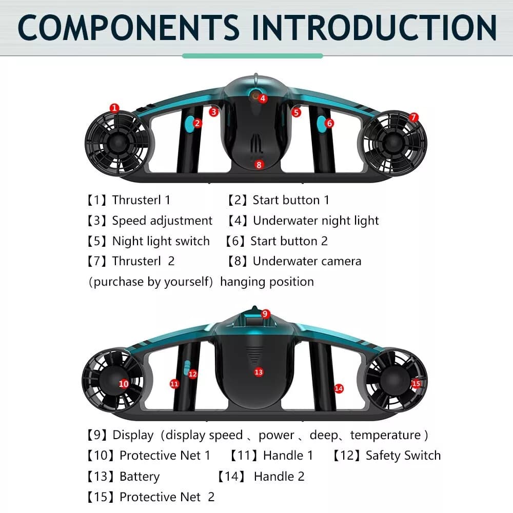 Seakundi F1 Pro Scooter P1