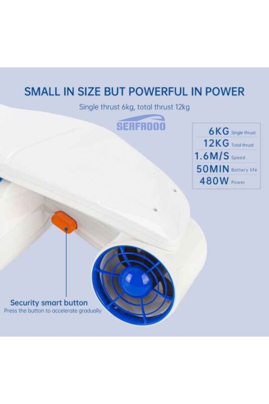 Seakundi F1 Scooter S/P 3