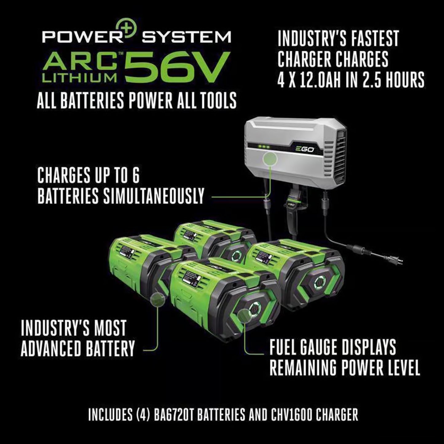 EGO Power+ Z6 ZT4205S 42″ 56V Zero Turn Mower Package – Includes 4×12.0Ah Batteries & Charger