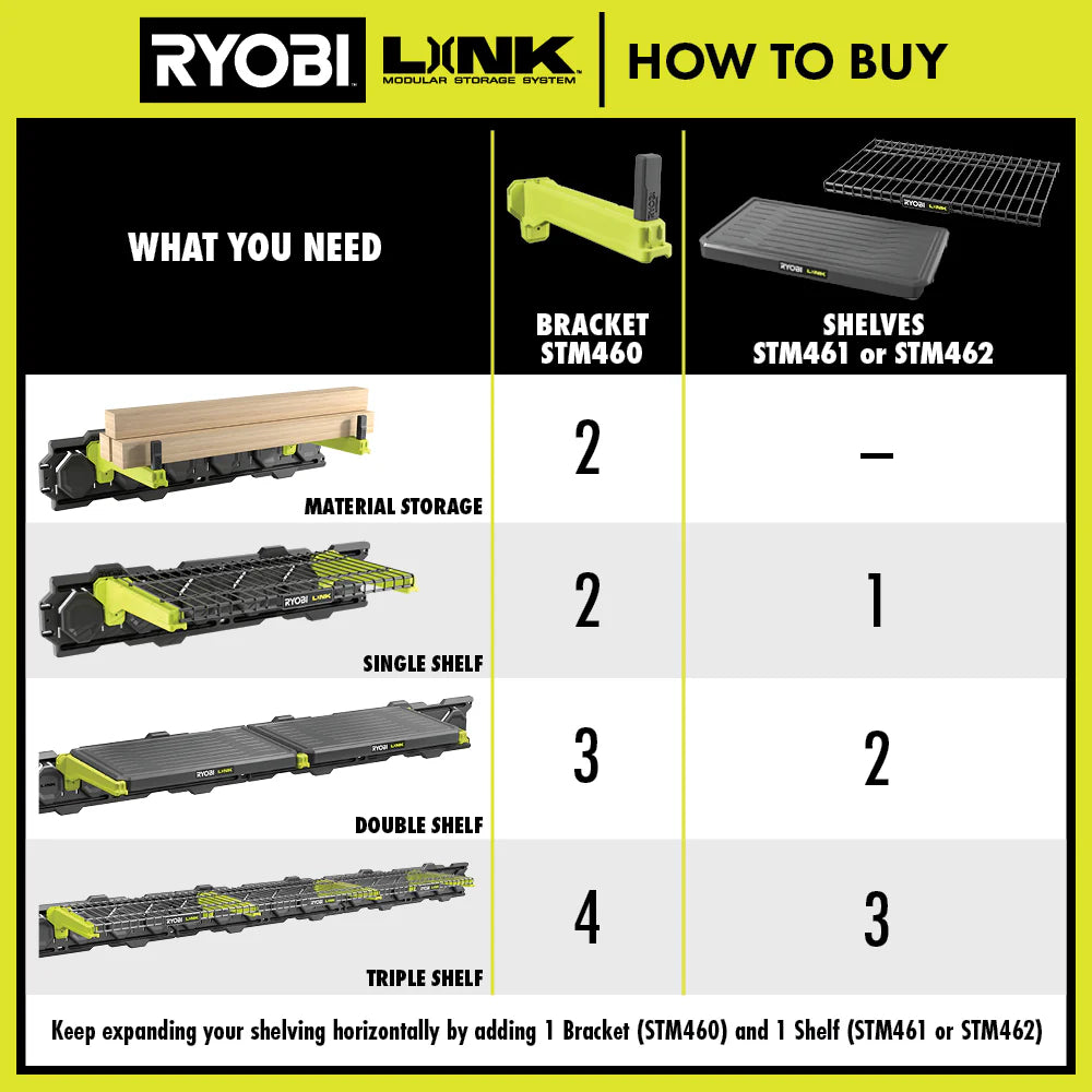 Ryobi LINK 21″ WIRE SHELF